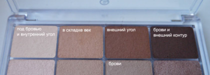 Мой новый нюдовый друг: палетка Essence All about nudes eyeshadow