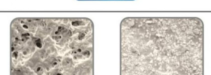 Обыкновенное чудо Biorepair  в уходе за зубами