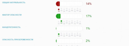 Yves Saint Laurent Le Teint Encre de Peau Fusion Ink Foundation SPF 18 PA +++ B 10 Beige