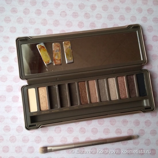 Не любовь. Naked 2 от Urban Decay