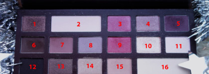 Палетка теней Fresh Cappuccino от Лэтуаль