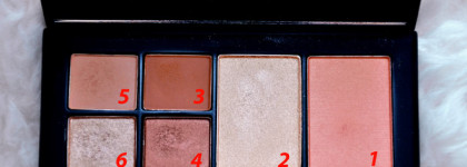 Золотисто-коричневая палетка теней от NARS Wild thing face palette