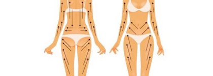 Домашние купальные процедуры - перезагрузка ментальная физическая