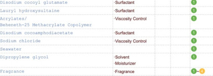 «Мой корейский уход». 1.2 Очищение: гели для умывания. Laneige Fresh Calming Gel Cleanser, Cosrx Low pH Good Morning gel cleanser & Cosrx Salicylic Acid daily gentle cleanser