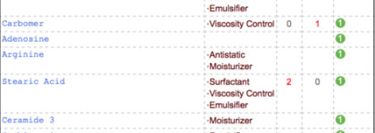 Часть 2. Шпаргалка: «Корейский 10-ступенчатый уход». Этап 5: Серумы/сыворотки и ампулы (+примеры/анализ составов)
