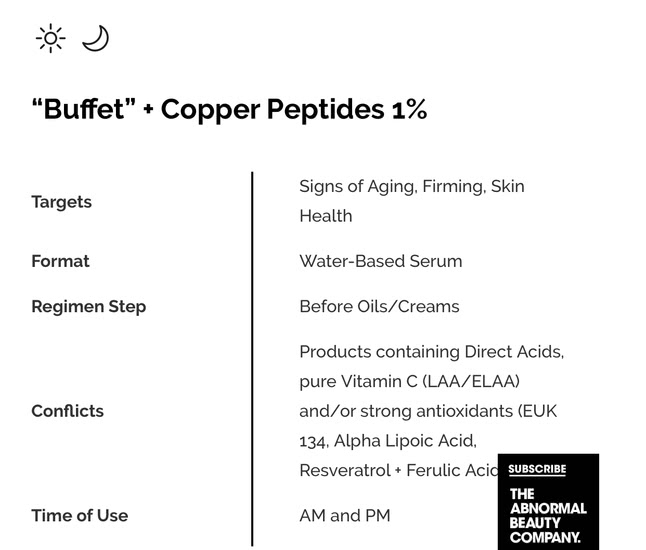 The Ordinary: Часть 6. Buffet+Copper Peptides, Mandelic acid 10%, Ascorbic Acid 8%+Alpha Arbutin 8%, Salicylic Acid 2% Solution и Lactic Acid 5%