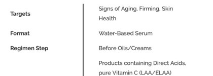 The Ordinary: Часть 6. Buffet+Copper Peptides, Mandelic acid 10%, Ascorbic Acid 8%+Alpha Arbutin 8%, Salicylic Acid 2% Solution и Lactic Acid 5%