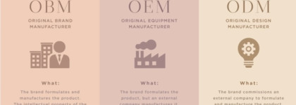 Скандал с Корейскими защитами от солнца 6 месяцев спустя: что в итоге?