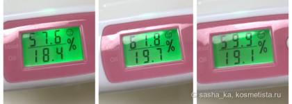 Лучше, чем крем. Увлажняющие лосьоны Hada Labo