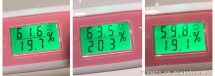 Лучше, чем крем. Увлажняющие лосьоны Hada Labo