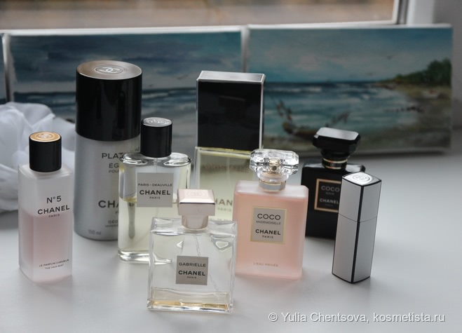 Моя коллекция ароматов Chanel