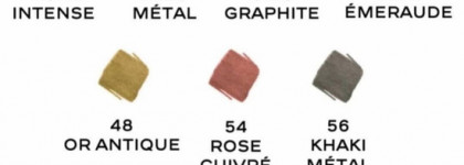 Эфемерное лето от Chanel или потерянная коллекция Summer 2021