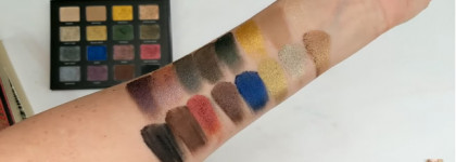 Новинки Milani: "сверкалочки" для скул и гранж для глаз