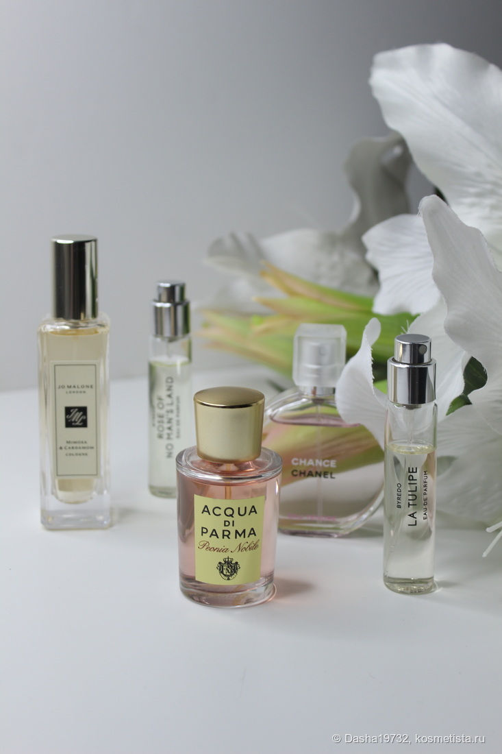 Acqua Di Parma