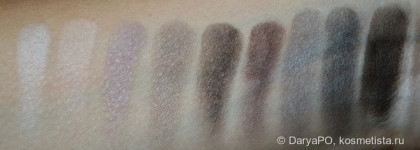 Знакомство с Gosh Copenhagen: палетка теней Gosh 9 Shades 004 To Be Cool in Copenhagen