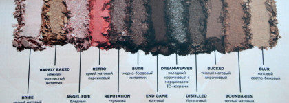Весенняя новинка Urban Decay: палетка Naked Reloaded