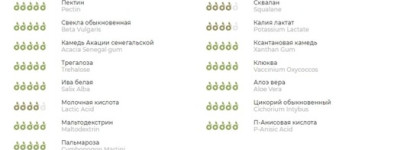 Must Have быстрого увлажнения и обновления кожи - Гелевая маска для лица увлажняющая Mi&Ko "Клюква"