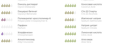 Очищающий пенящийся крем для нормальной и сухой кожи Clarins Doux Nettoyant Moussant Hydratant