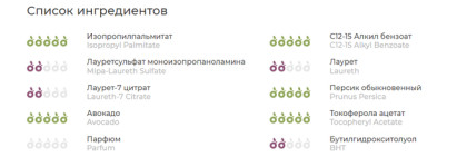 Гидрофильное масло очищающее для жирной и комбинированной кожи Librederm Miceclean Sebo