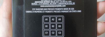 Anastasia Beverly Hills Norvina Mini Pro Vol. 2: пастельная малышка, насколько ты хороша?