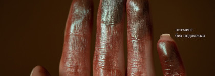 MAC Little Mac Pigment в оттенке Blue Brown