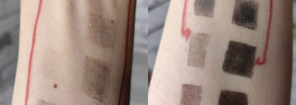 MAC Eye Shadow X9 Palette in "Navy Times Nine"