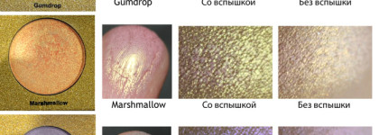 Хайлайтер 3 в 1 Ucanbe Glow Kit для плохих девчонок