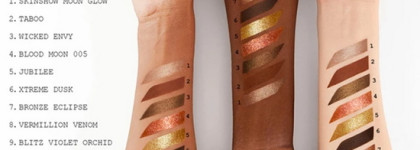 Новая космическая палетка теней для век Pat Mcgrath Midnight Sun Mothership VI Palette for Holiday 2019