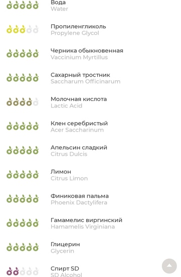 Лосьон с кислотами с эффектом поверхностного пилинга. Еще один отличник Holy Land Alpha Complex Face Lotion