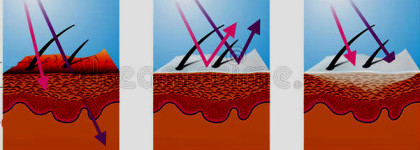 Вдогонку уходящему лету: Yadah Oh My Sun Slush Sunscreen Spf50+/pa+++