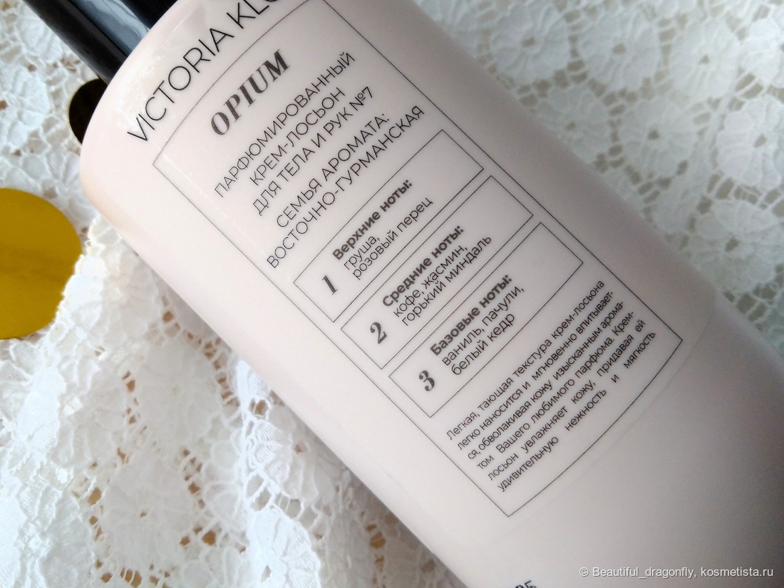 Пирамида аромата