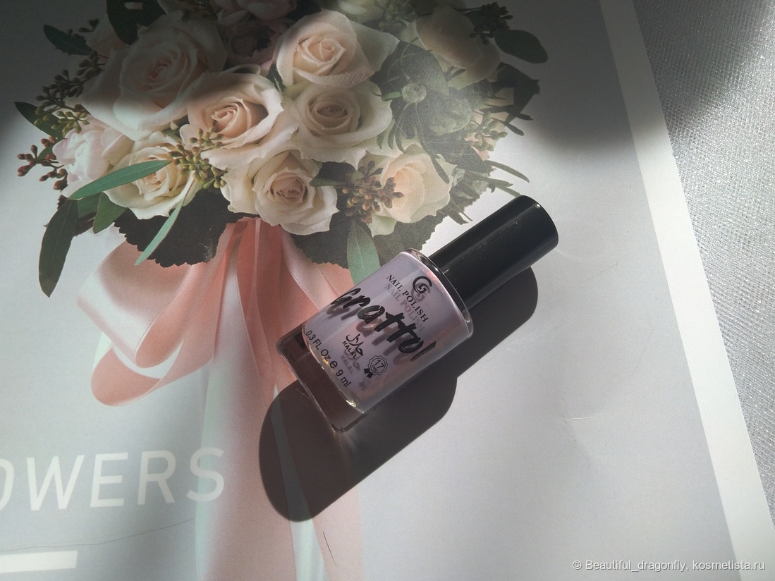 Лак для ногтей Now to never