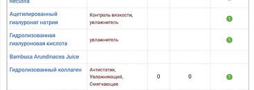 Manyo Factory Hydrating Ion Ampoule - увлажняющая сыворотка