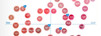 Мультифункциональный мусс Lip & Cheek Blurry Pudding Pot от Fwee в оттенке BS04 Breeze