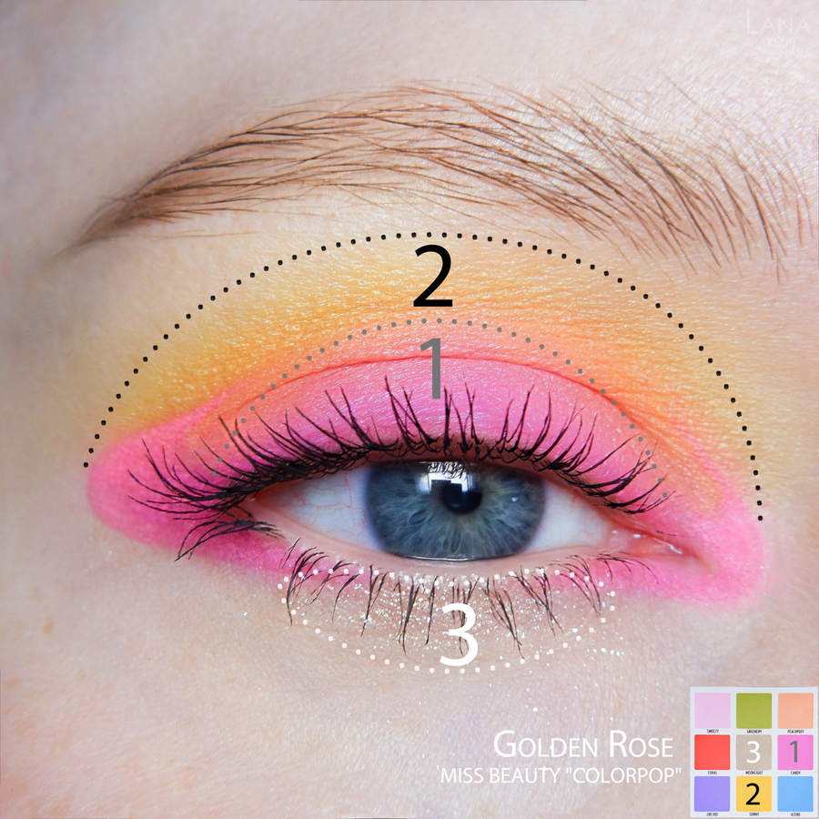 Golden Rose Miss Beauty eyeshadow palette "Colourpop"