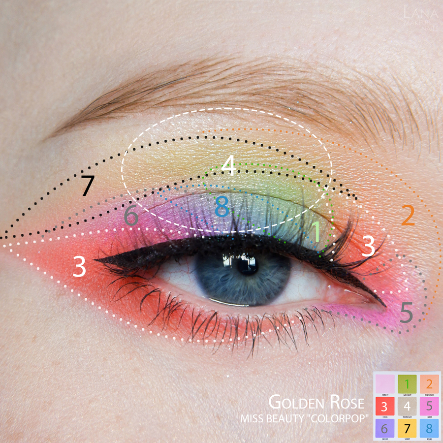 Golden Rose Miss Beauty eyeshadow palette "Colourpop"