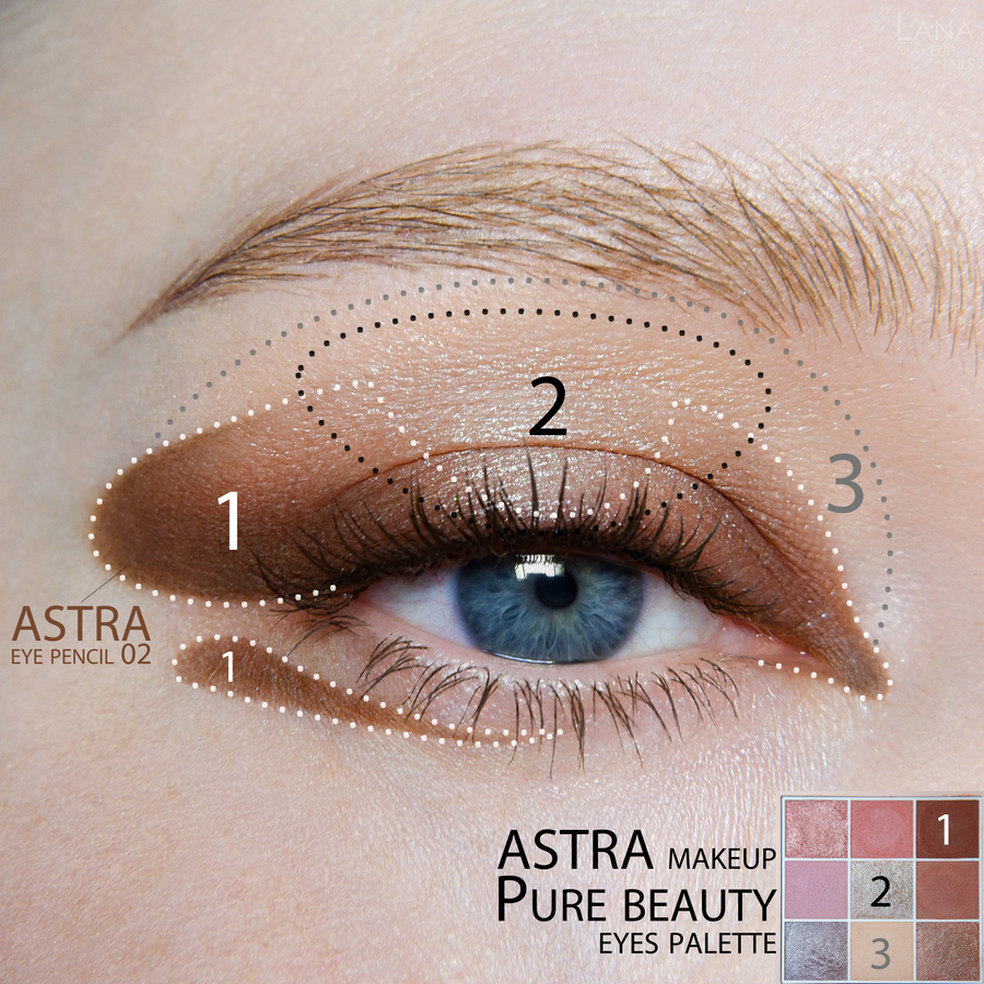 Astra Make-Up Pure Beauty palette макияж Кофейное зерно,схема.