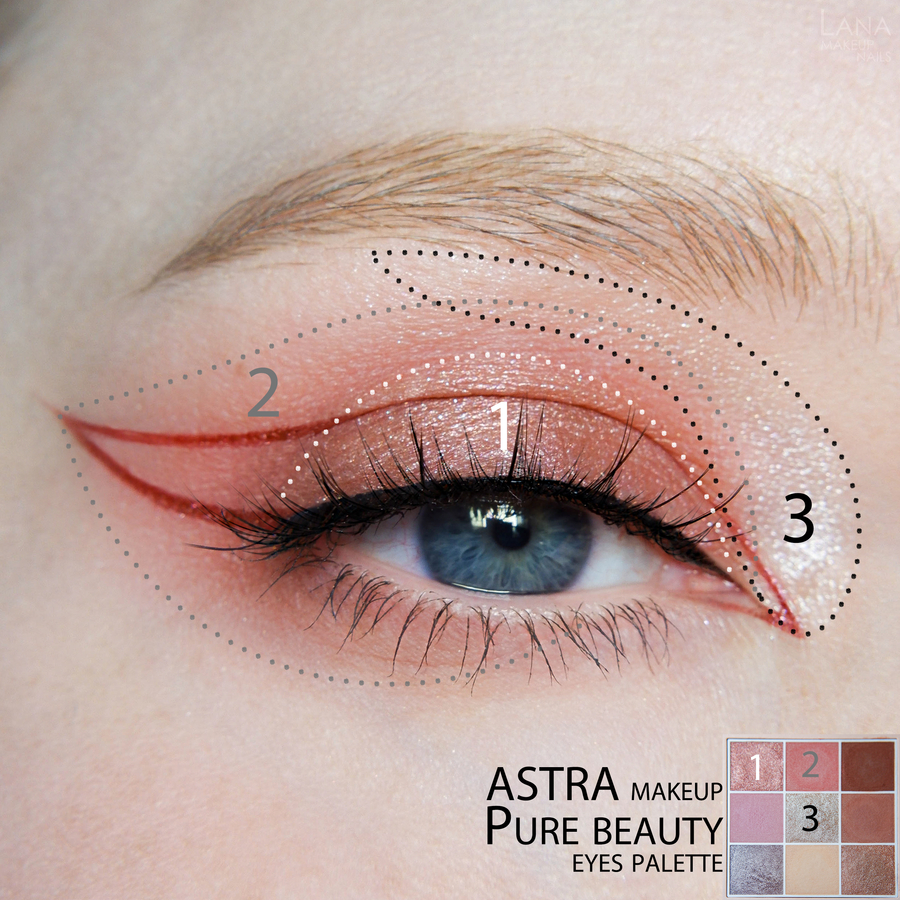 Astra Make-Up Pure Beauty palette макияж Румяное яблочко,схема.