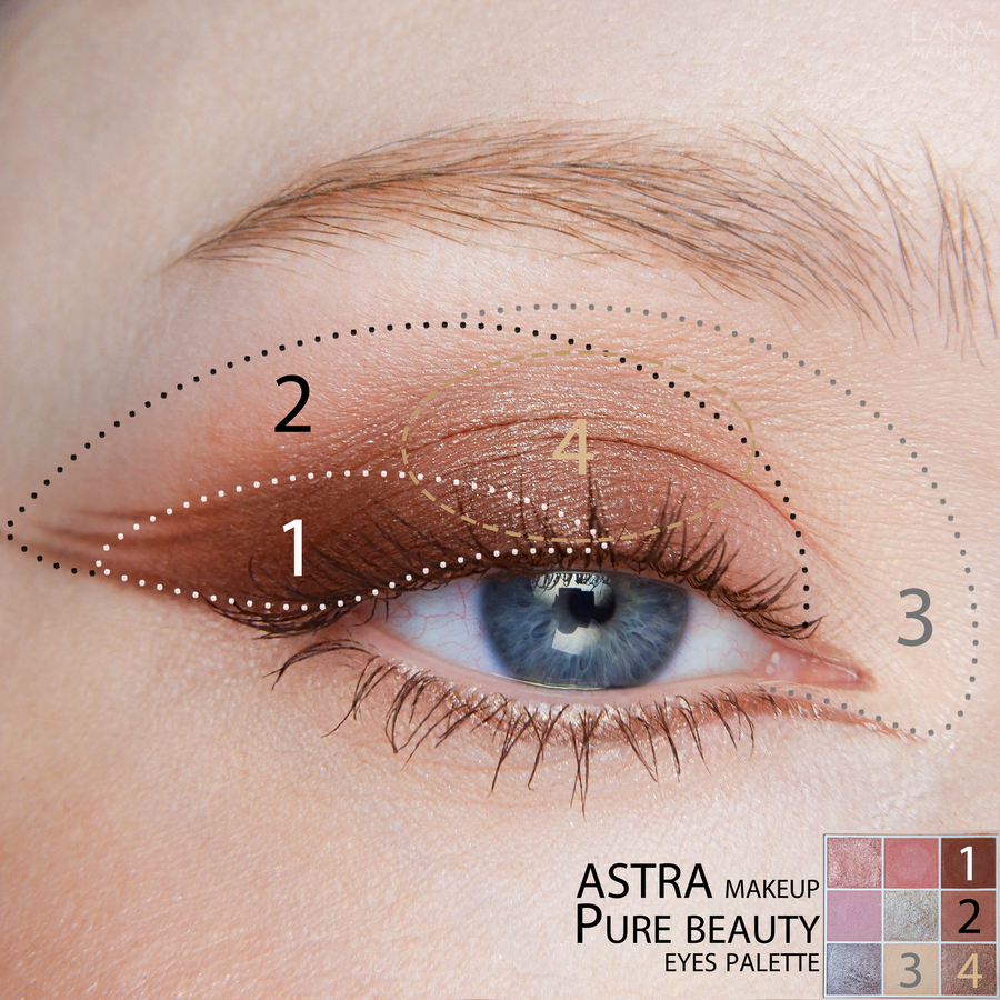 Astra Make-Up Pure Beauty palette макияж Иссохшие стебли