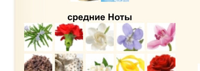 Не старящий ретро-аромат L’air du temps Nina Ricci (к теме Гипнотический шлейф)