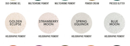 Danessa Myricks Beauty Lightwork Volume III