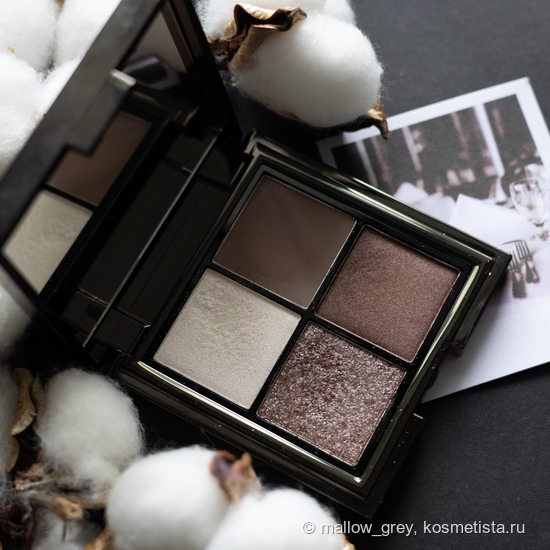 Annbeauty Your Vision palette For Him. Палетка "для него", которую ...