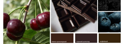 Мой базовый лаковый гардероб