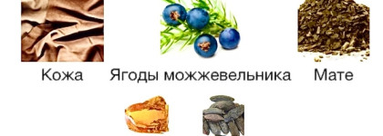 Самая мягкая кожа Memo Paris Irish leather EDP