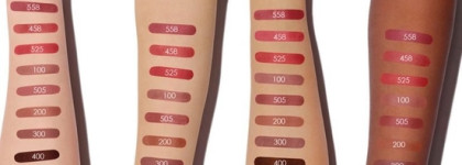 Новые помады Forever Transfer-proof Lipstick от Dior