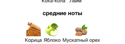 By Kilian Bad Boys Are No Good But Good Boys Are No Fun EDP - аромат с нотой кока-колы или разочарование?