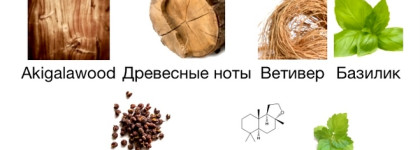 Essential Parfums Bois Imperial EDP – мой самый универсальный аромат «и в пир, и в мир, и в добрые люди»