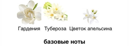 Estee Lauder Beautiful Belle EDP – аромат моего лета с мамой