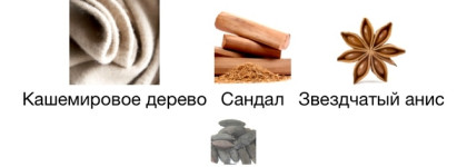 Juliette has a gun ode to dullness EDP - красота обыденности в кашемире и пудре