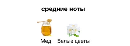 Eclaire Lattafa Perfumes EDP - аромат той самой Новогодней ярмарки